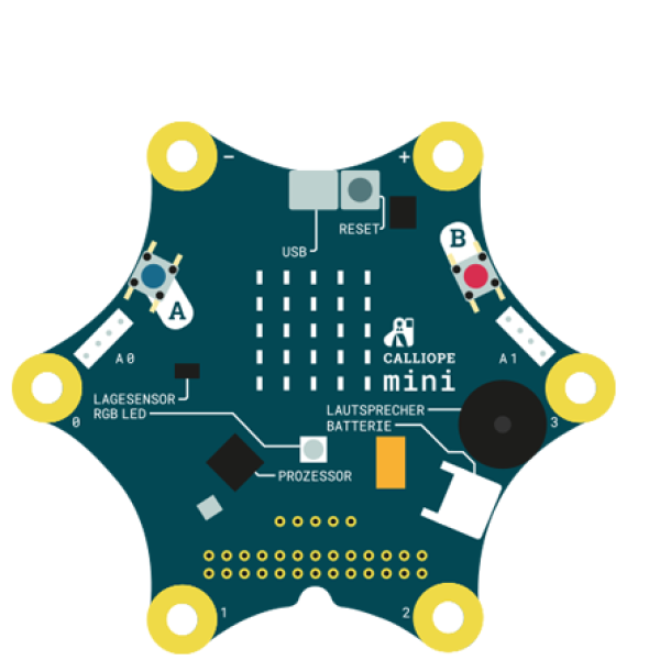 Calliope mini 2 – Programmieren lernen leicht gemacht